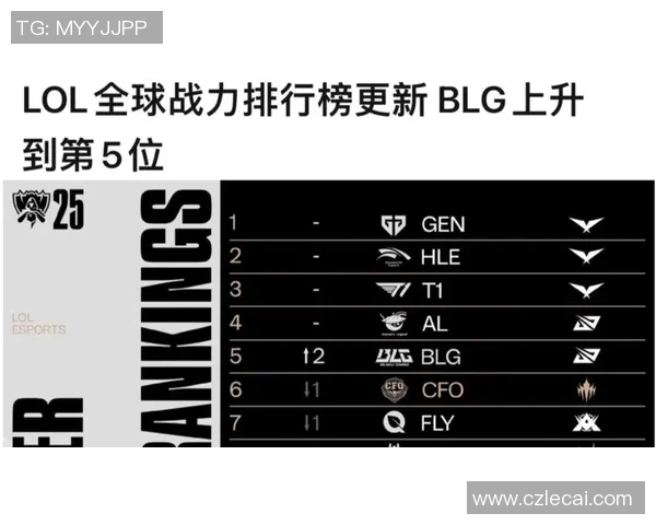 职业联赛积分榜更新BLG以89分稳居第一名引关注