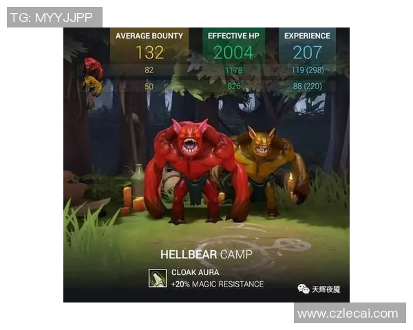 esports最新数据DOTA2焦点IG团队协作策略分析与实战应用探讨