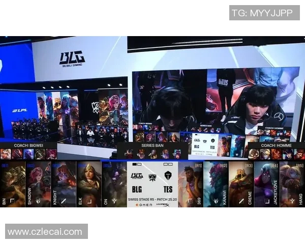 最新英雄联盟赛季节奏榜单出炉TES战队强势领跑前十名实时新闻