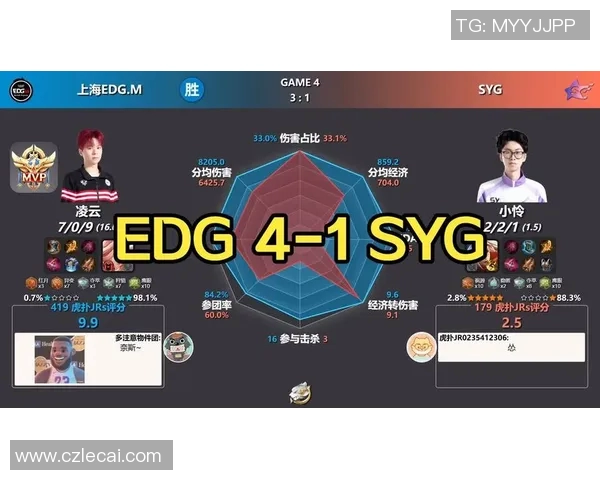 2026电竞新闻深入分析CSGO焦点EDG战队的比赛经验与策略探讨